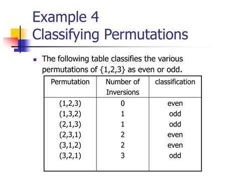 Even Permutation .